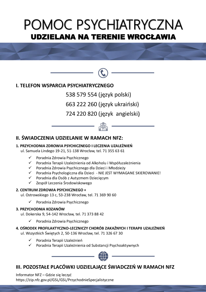 baner z danymi kontaktowymi do placówek wsparcia psychiatrycznego na terenie Wrocławia